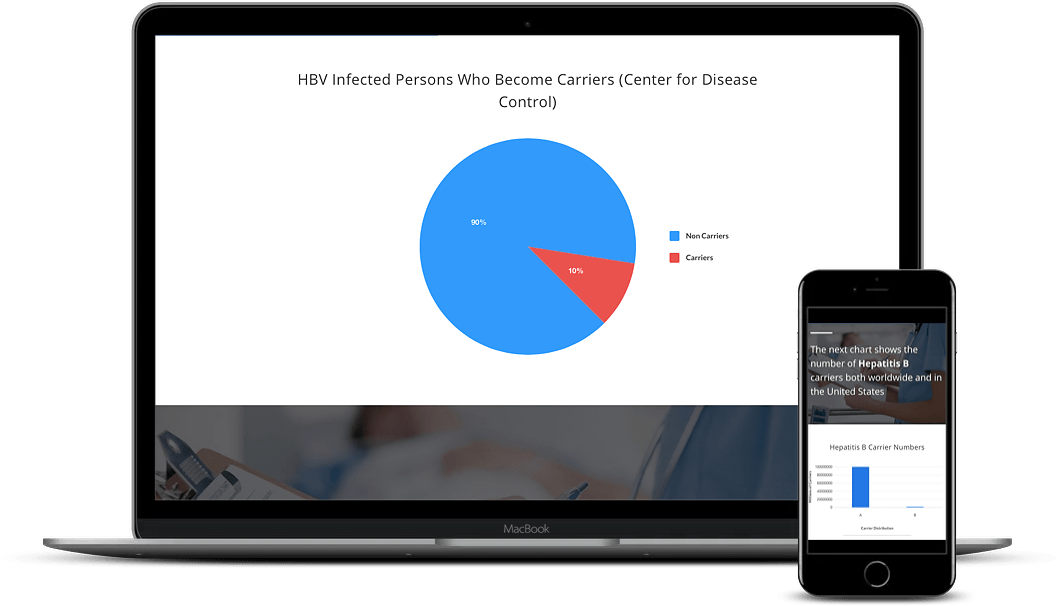 em 385 training online